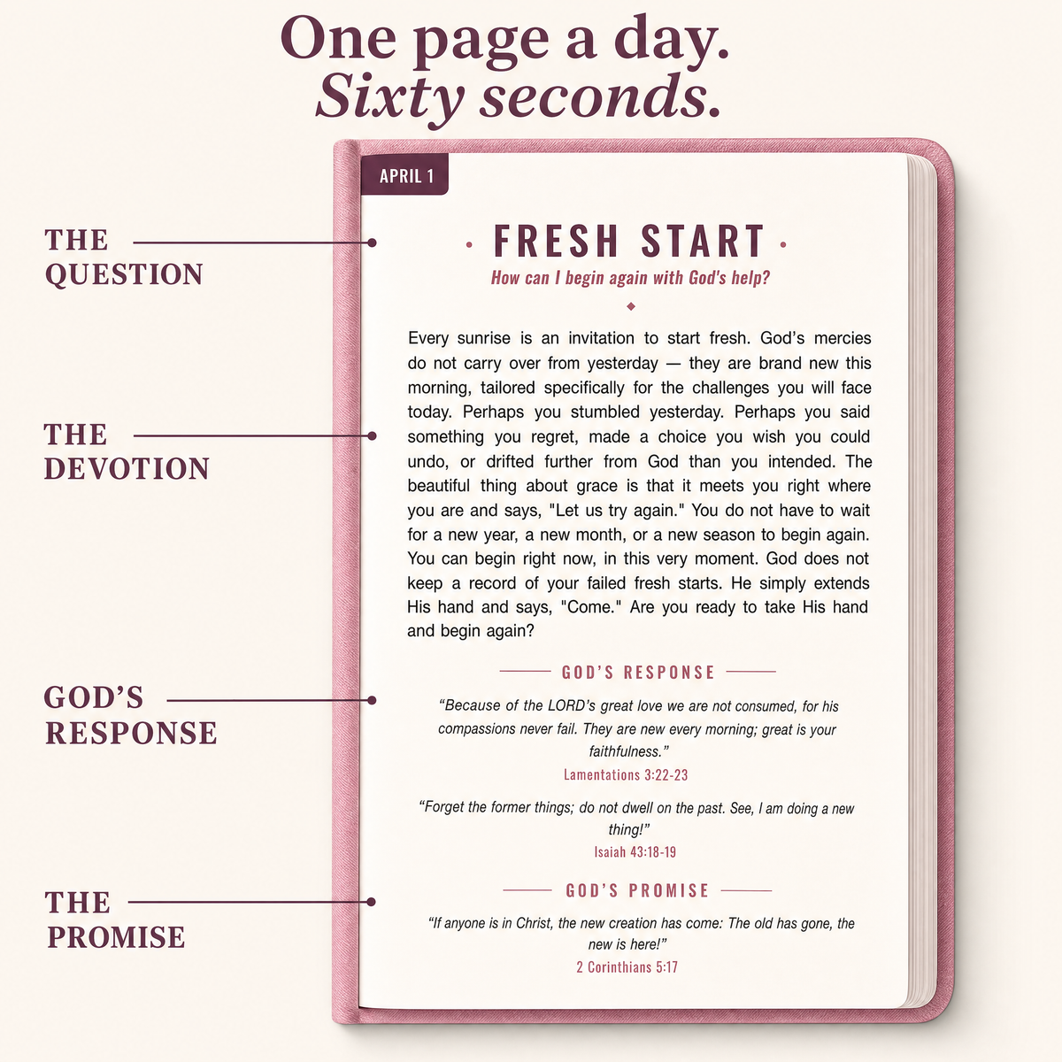 One-Minute Devotional Journal for Women: 365 Days of Daily Faith Reflection 2