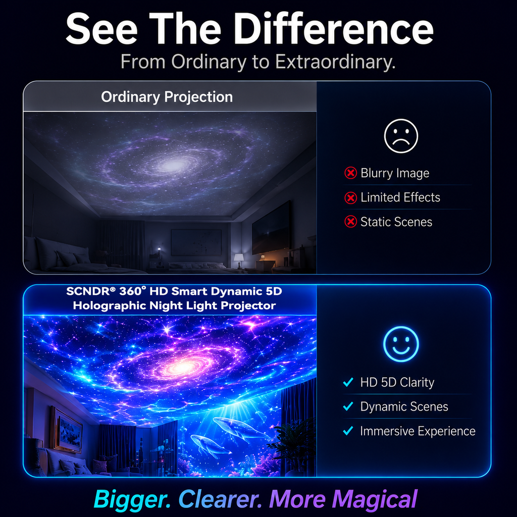 360° Dynamic Galaxy Sky Projector Night Light with Gooseneck and USB Power 3