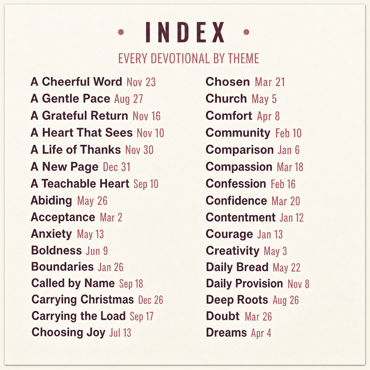 Indexed by theme
