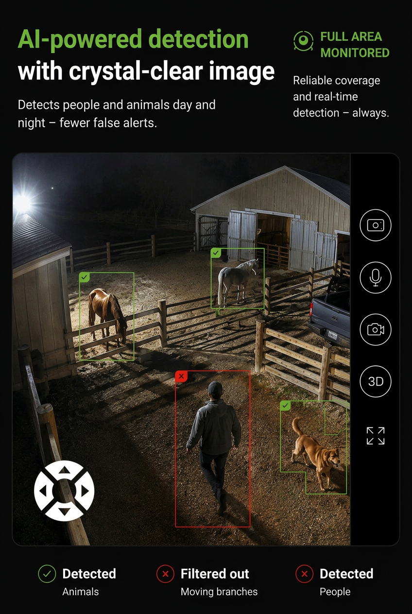 Solar-Powered Wireless Security Camera with 4G LTE or Wi-Fi, 2K, PTZ, Night Vision 3