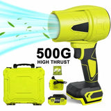 Compact Cordless Jet Blower