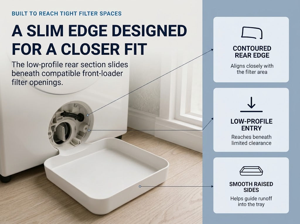 A SLIM EDGE DESIGNED FOR A CLOSER FIT