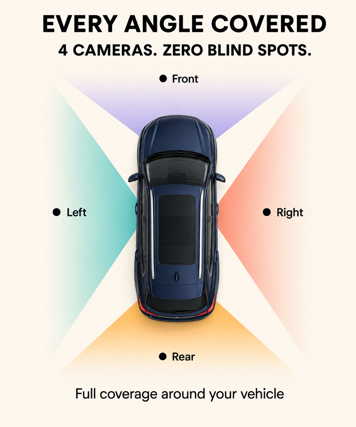 SEE MORE AROUND YOUR VEHICLE