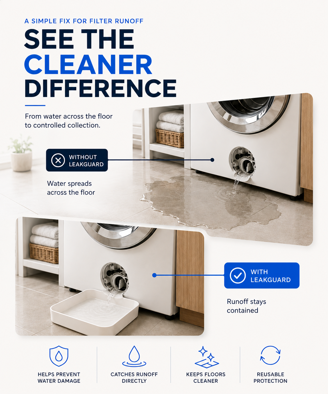 Why does cleaning one filter soak half the floor?