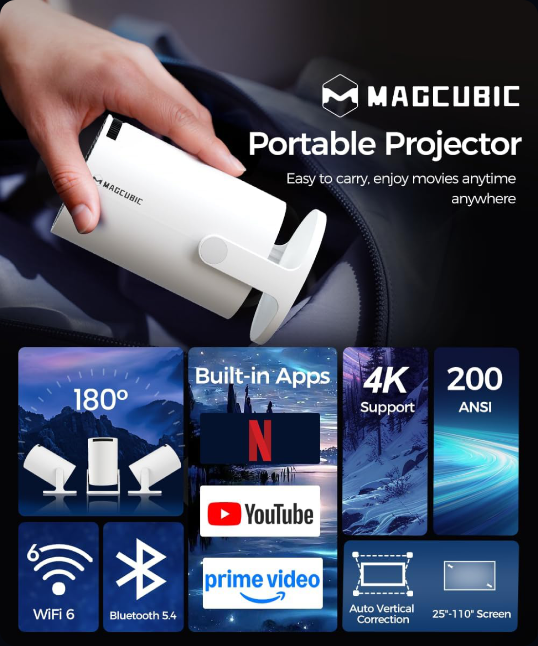 One device. Infinite screens.