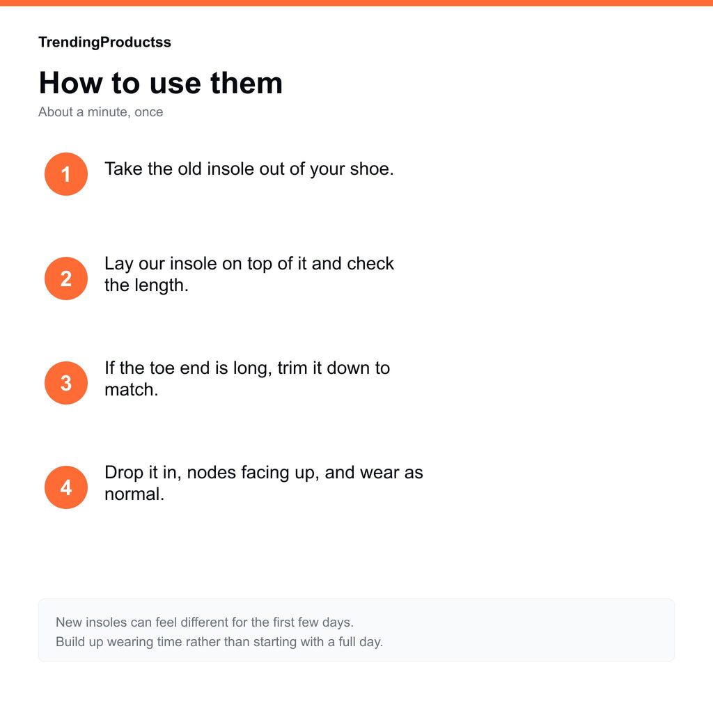 How to use the insoles